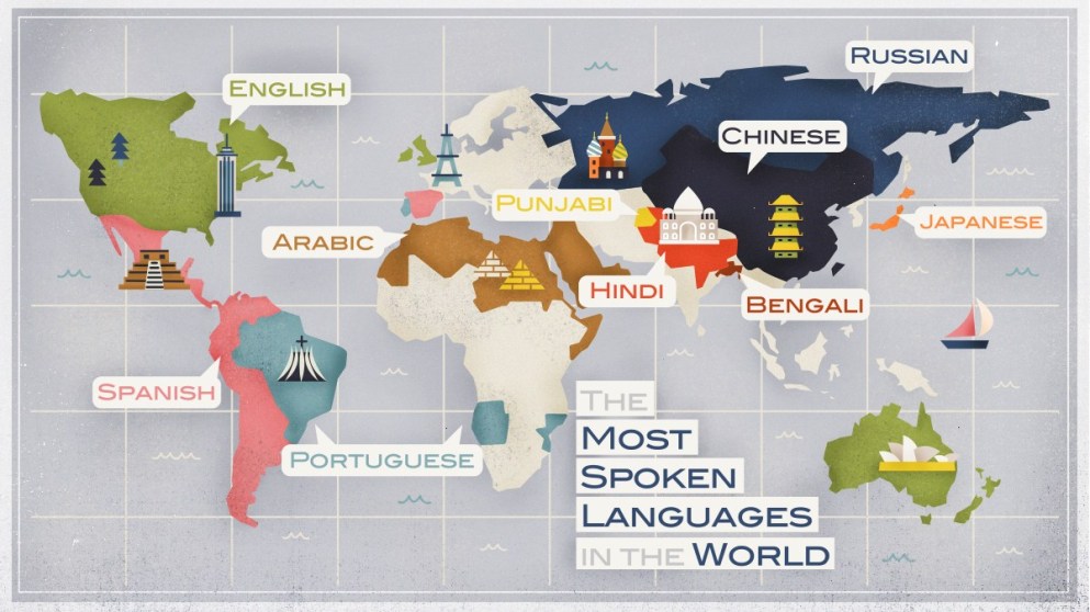 5-most-spoken-languages-in-the-world