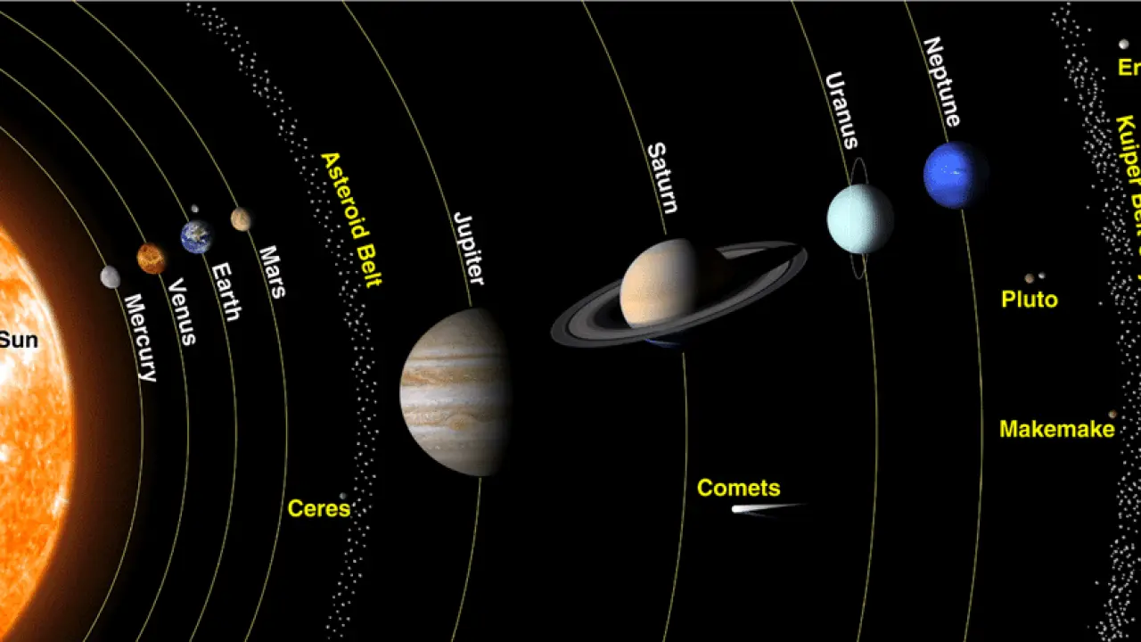 5-planets-with-most-number-of-moons