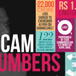 5_biggest_scams_in_india