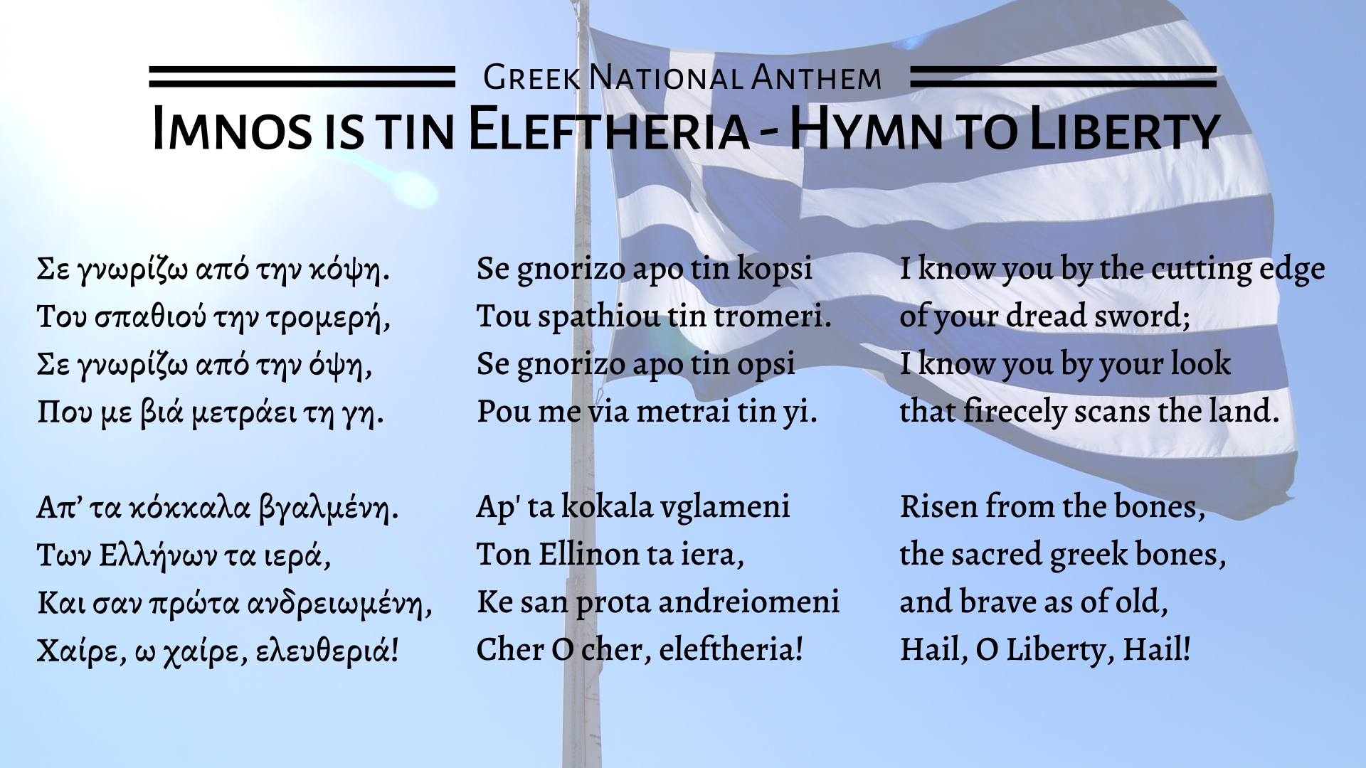 5_countries_with_the_longest_national_anthems_in_the_world